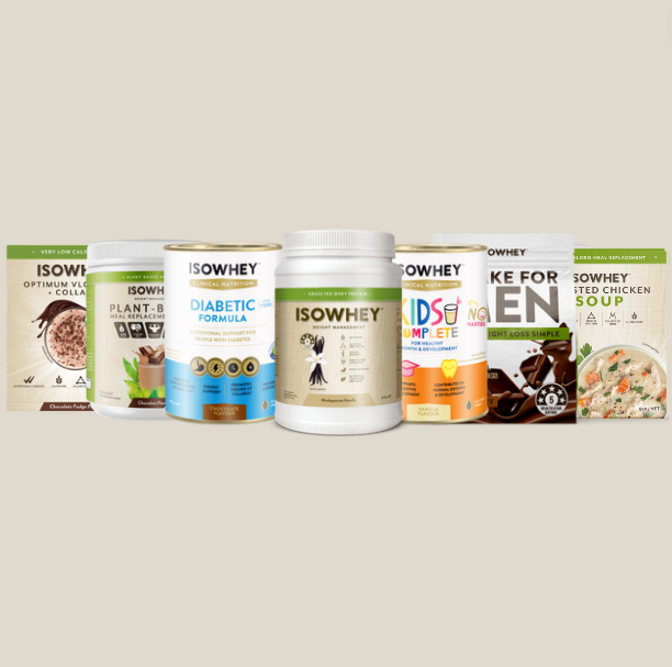 Which product is for you