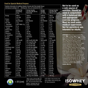 Isowhey GLP-1 Support Diabetic Formula Vanilla 640g