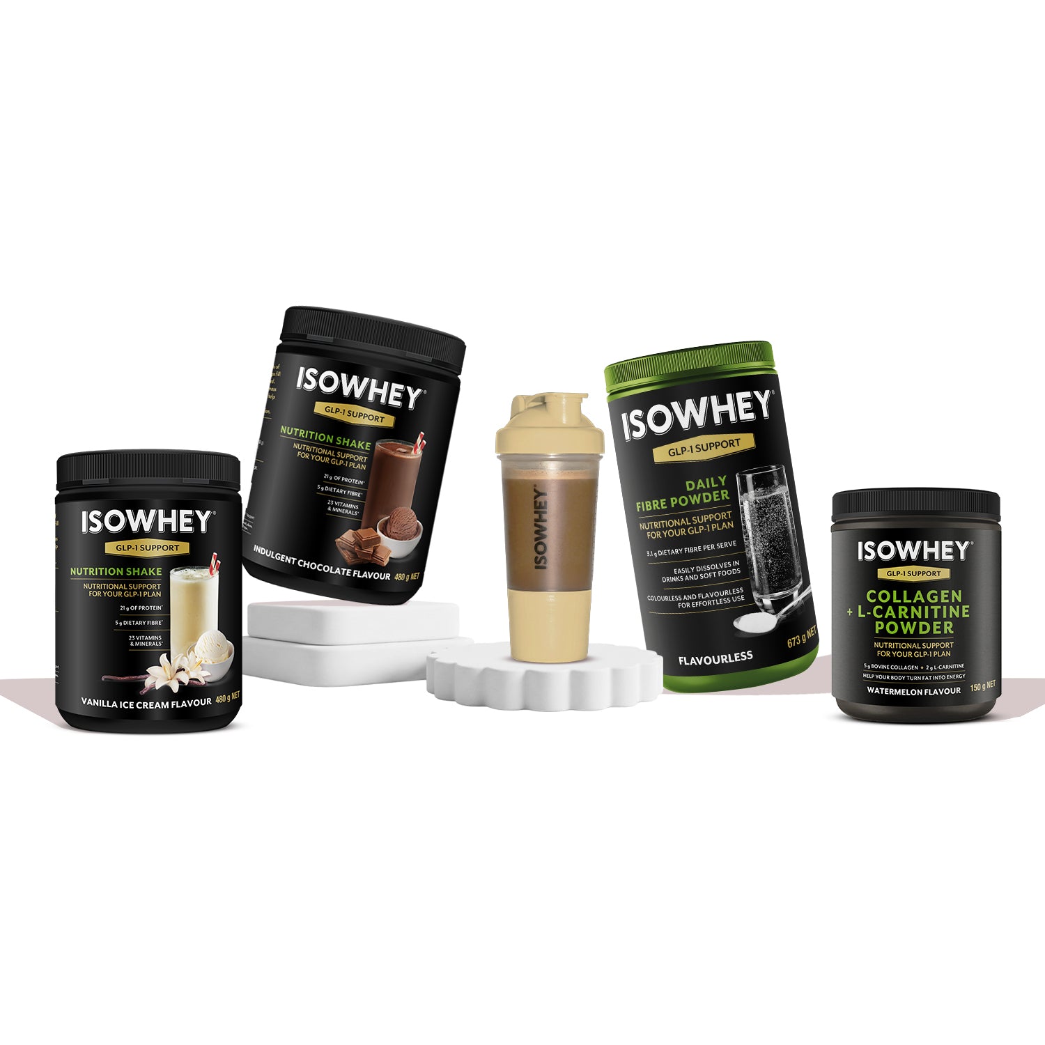 IsoWhey GLP-1 Support Shake & Fibre Bundle