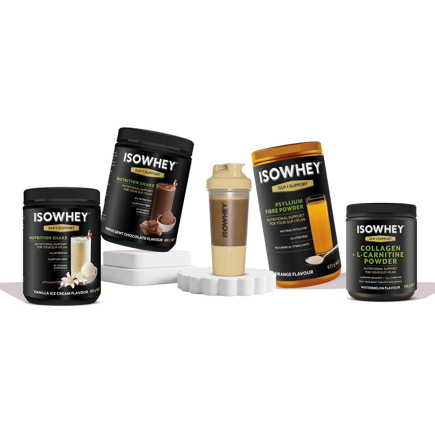 psyllium glp 1 IsoWhey GLP-1 Support Starter Kit with Psyllium Husk