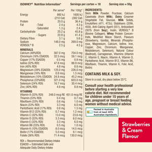 IsoWhey VLCD Starter Pack – Classic Shake Bundle