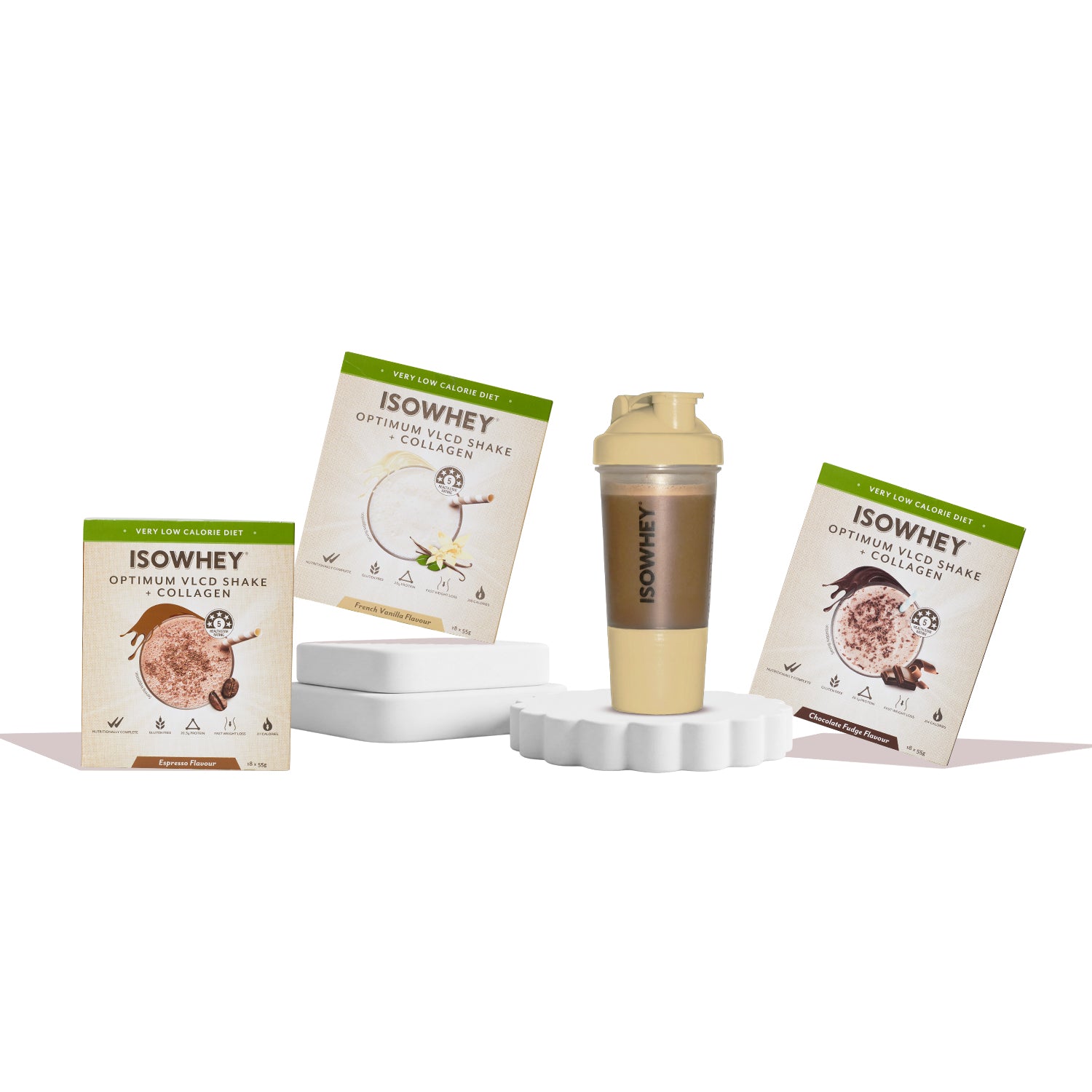 IsoWhey VLCD Starter Pack – Favourite Flavours Bundle