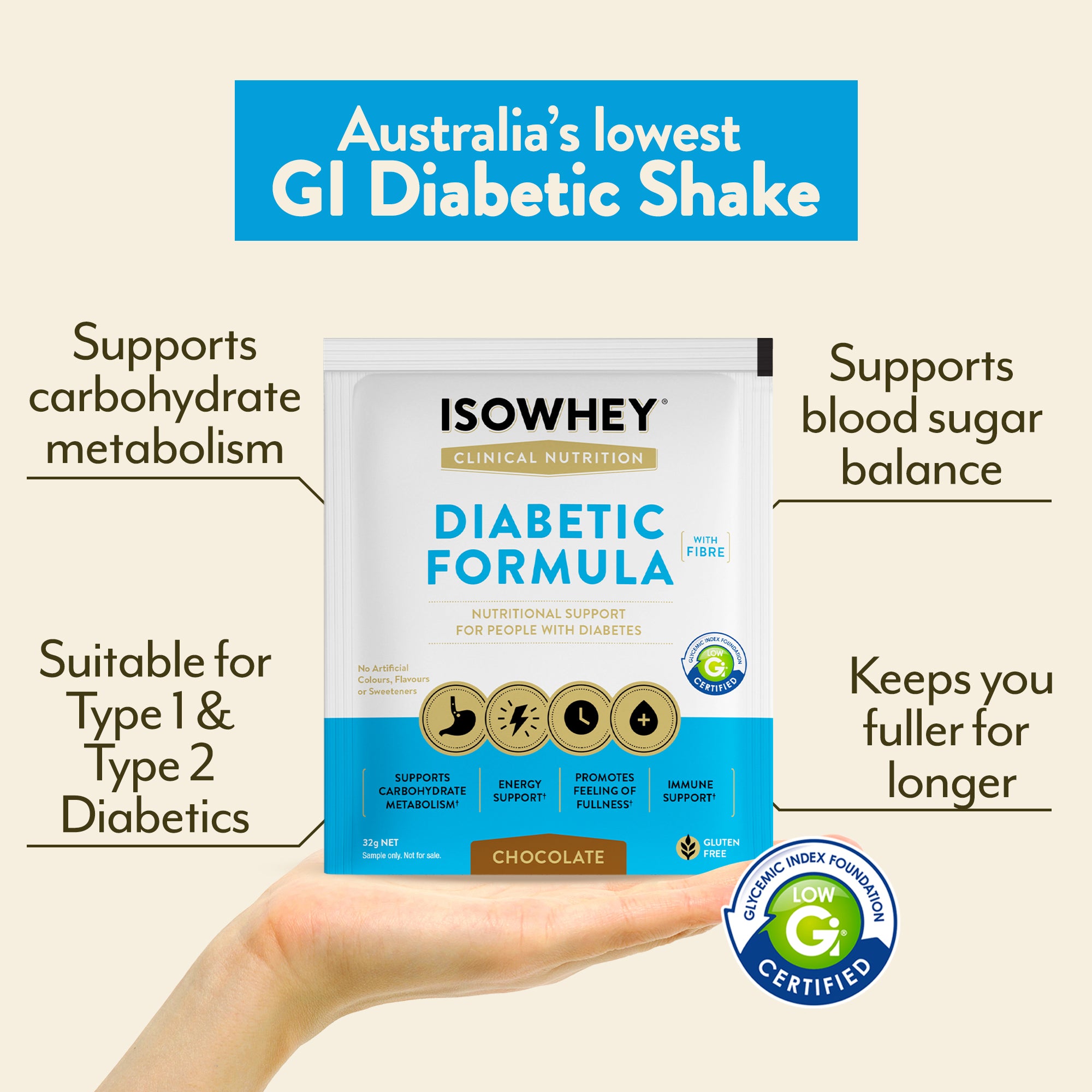 IsoWhey Diabetic Chocolate 32g