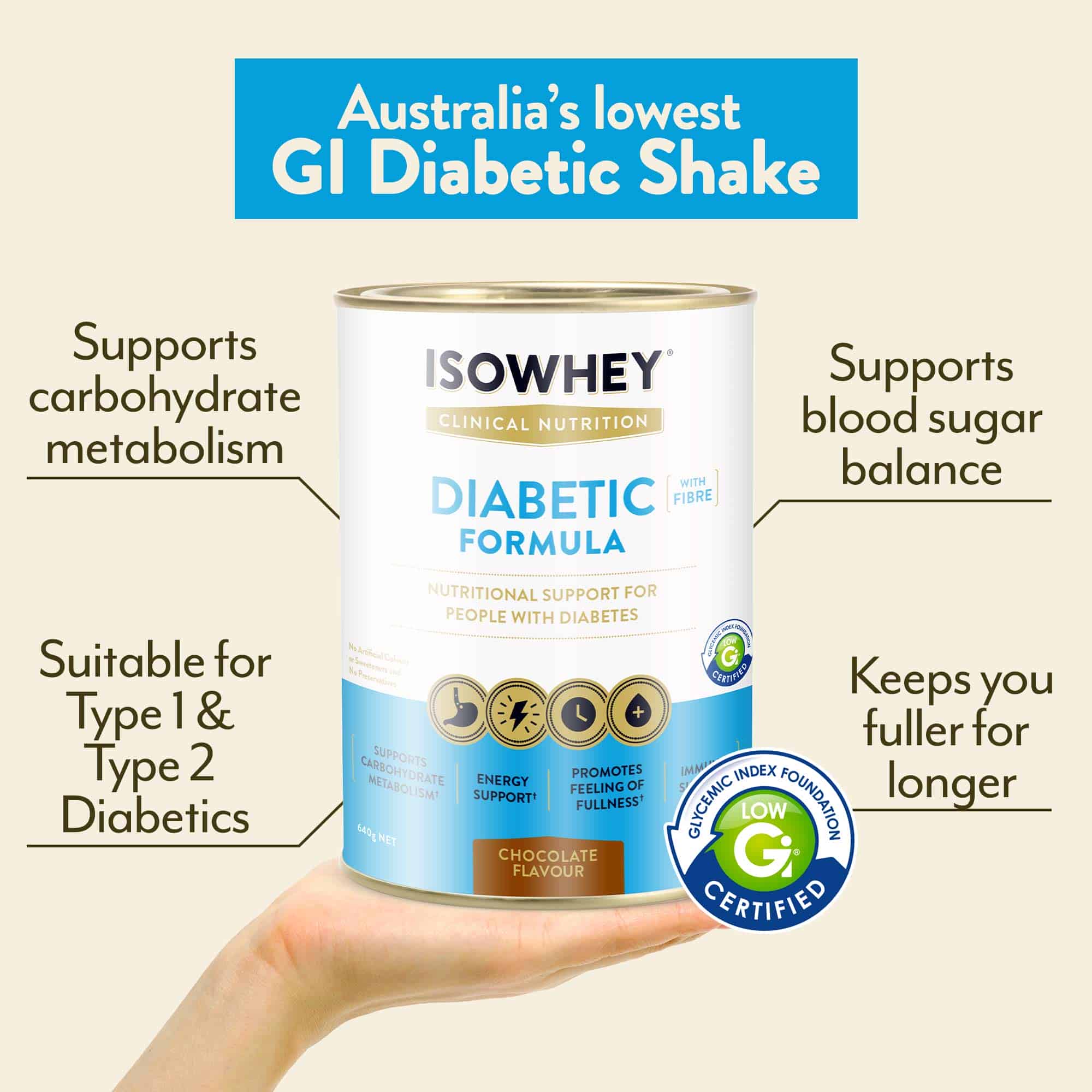 IsoWhey Clinical Nutrition Diabetic Formula Chocolate filled with micronutrients