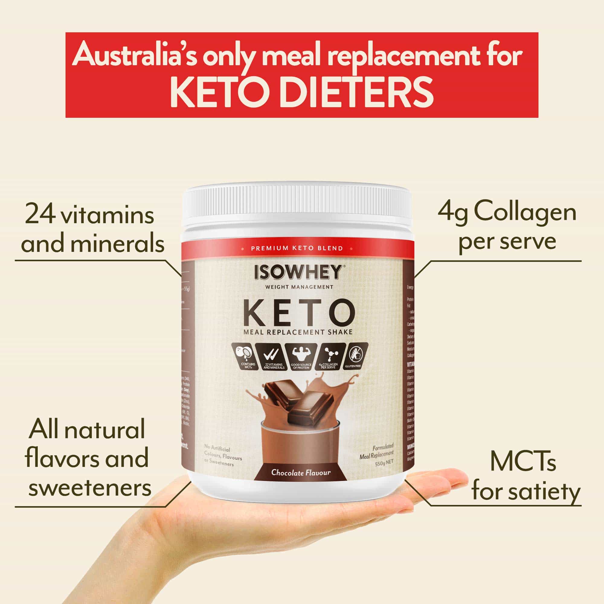 IsoWhey Keto Shake, 550g bottle with Chocolate flavor, shown on palm, highlighting key product features.