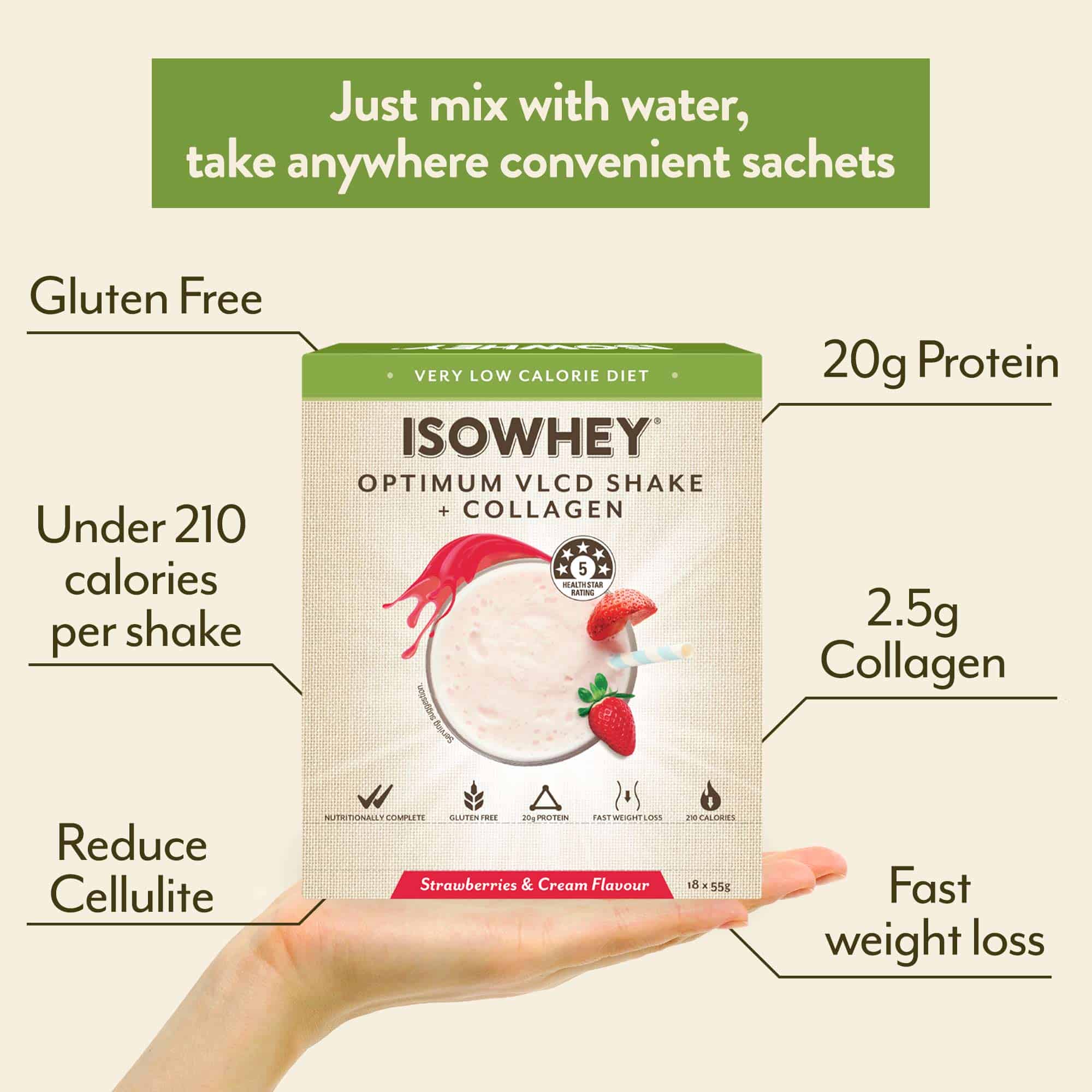 IsoWhey Optimum VLCD Strawberries & Cream 18x55g with text details