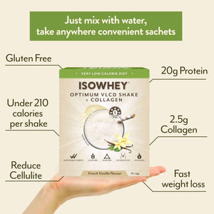 IsoWhey Optimum VLCD Shake French Vanilla 18x55g with text details