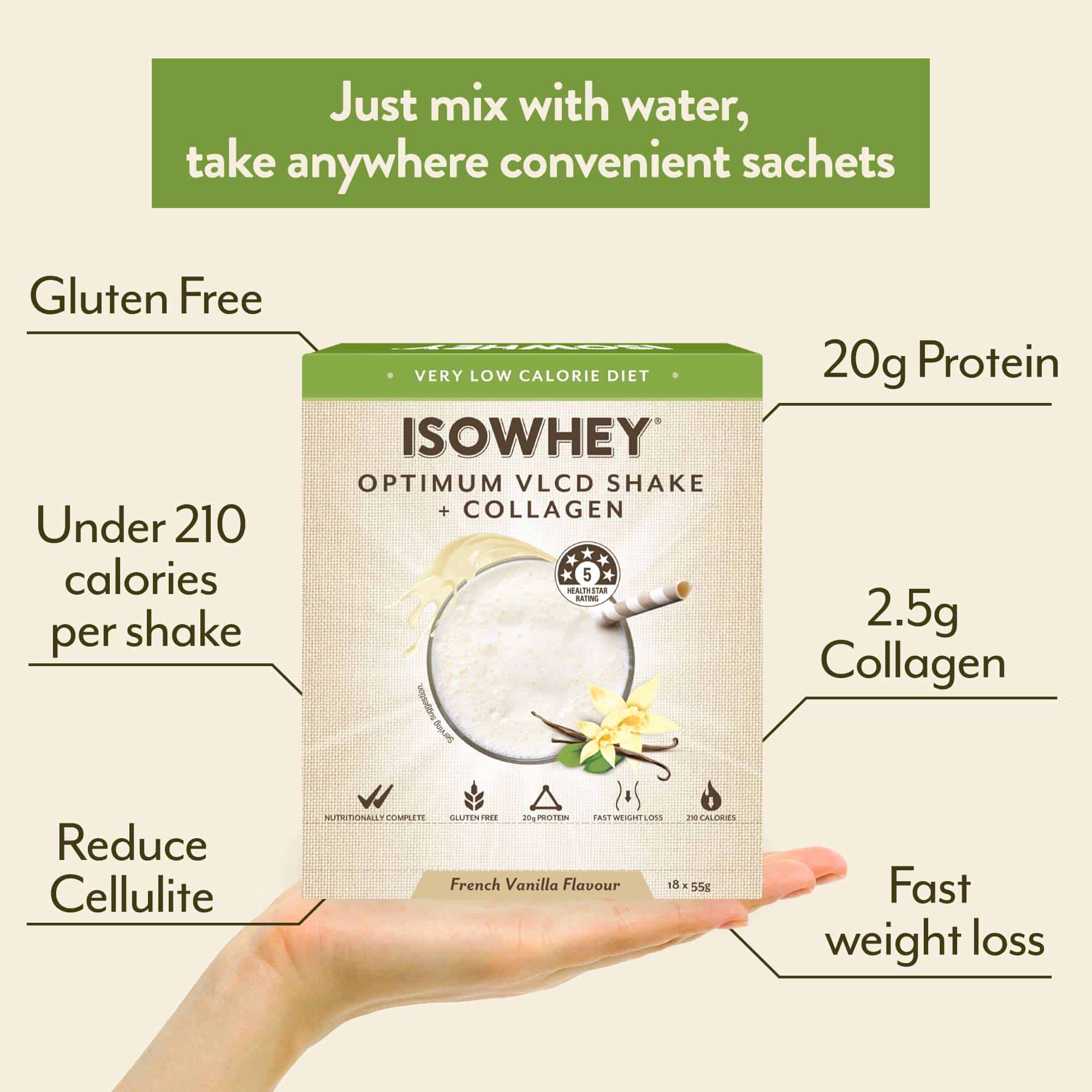 IsoWhey Optimum VLCD Shake French Vanilla 18x55g with text details