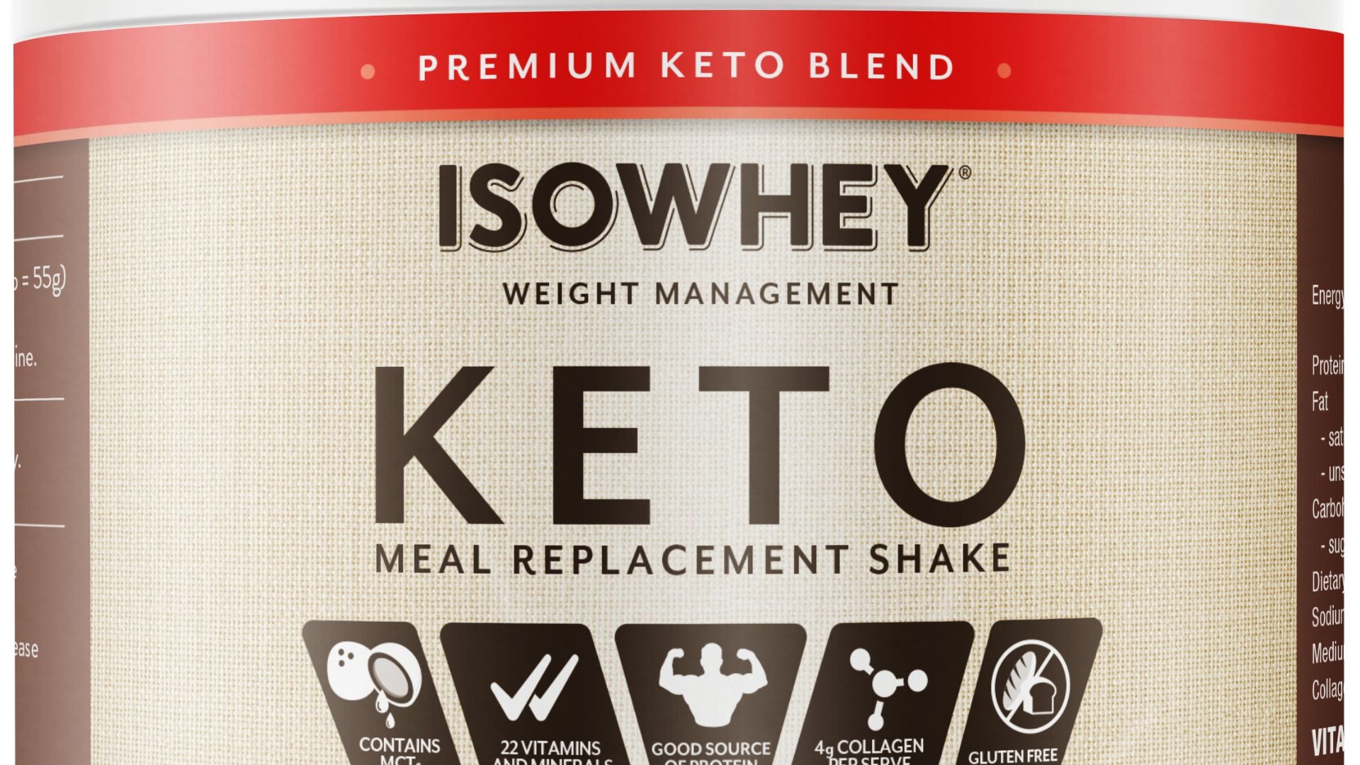 Ketogenic Diet Plans: Everything You Need To Know