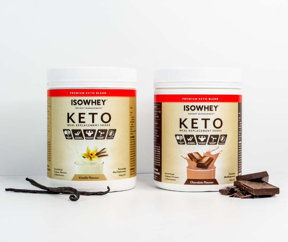Keto Weight Loss: What to Expect