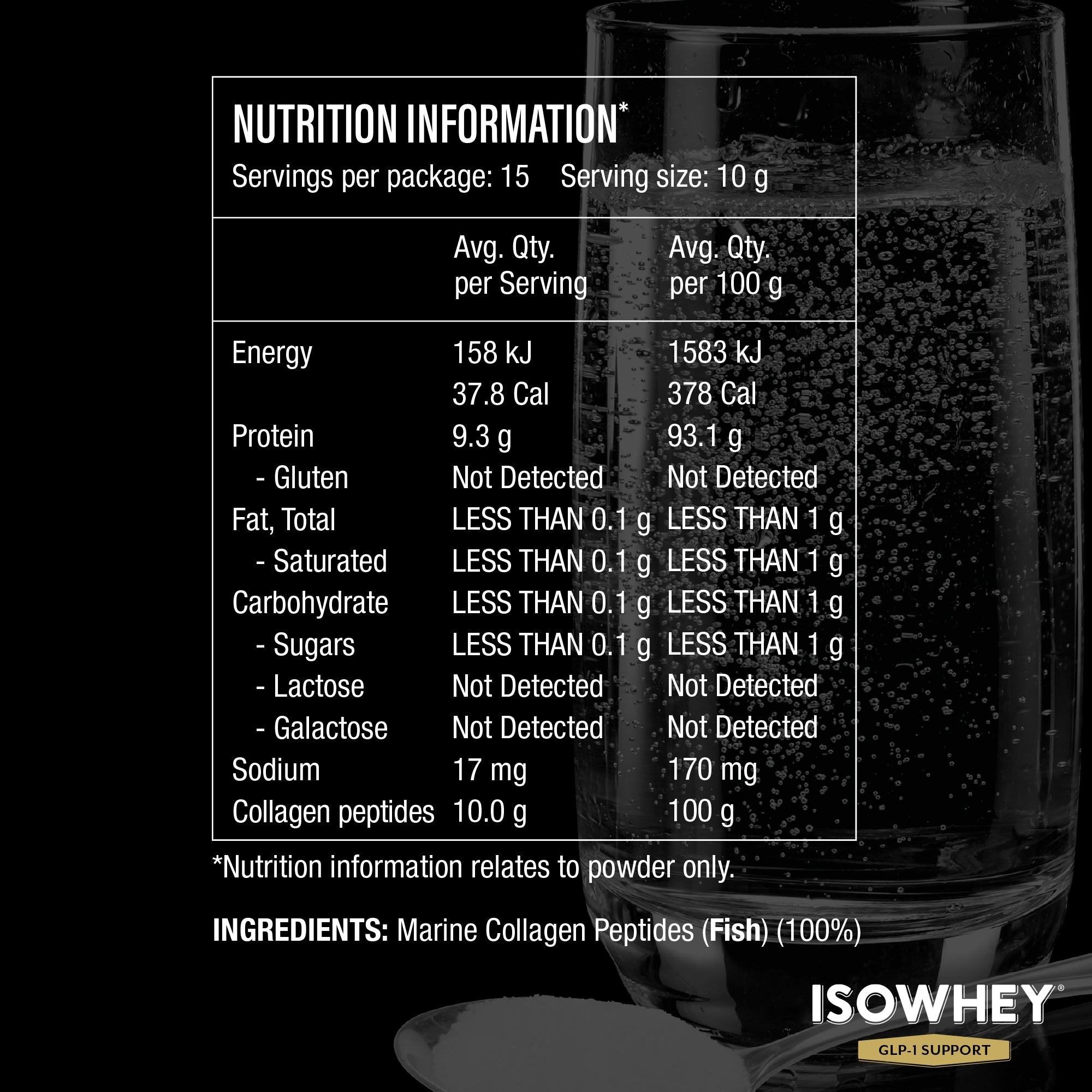 GLP-1 Support Collagen Powder 150g label highlighting nutritional information and ingredient details.