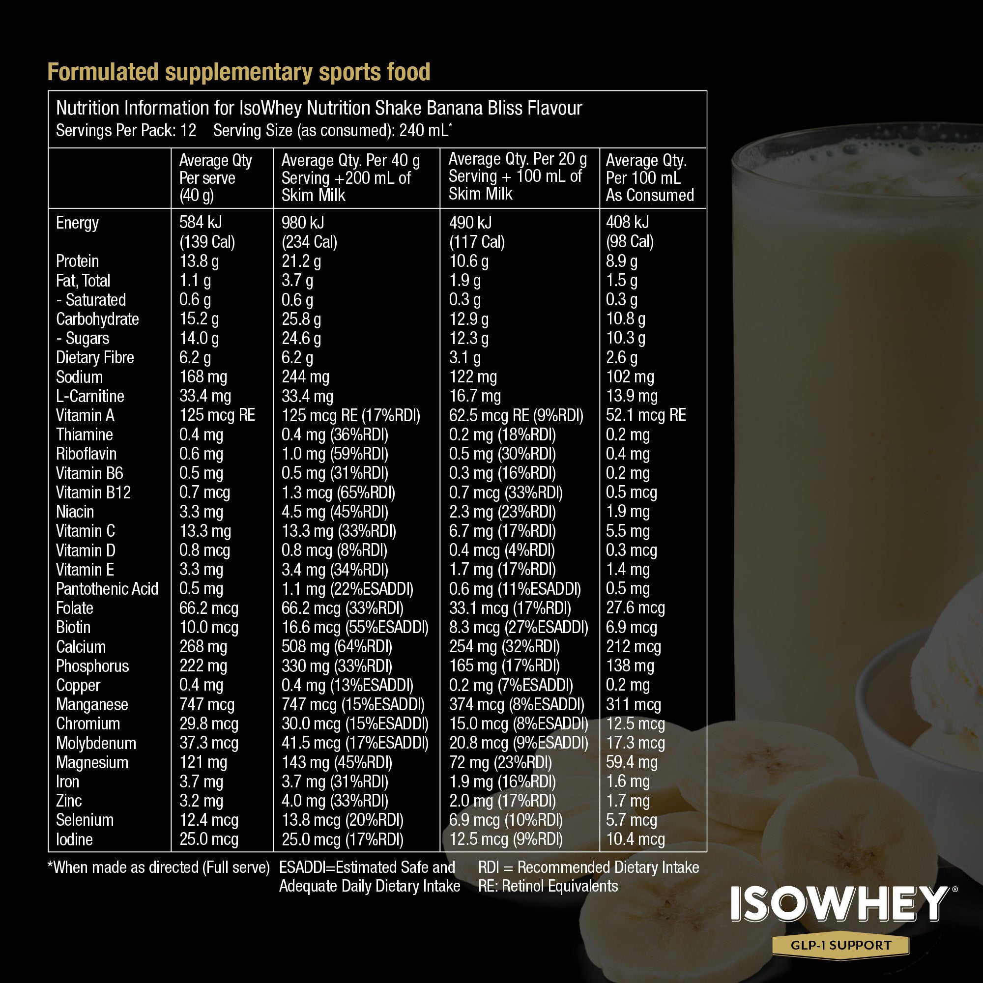 Isowhey GLP-1 Support Shake Banana 480g
