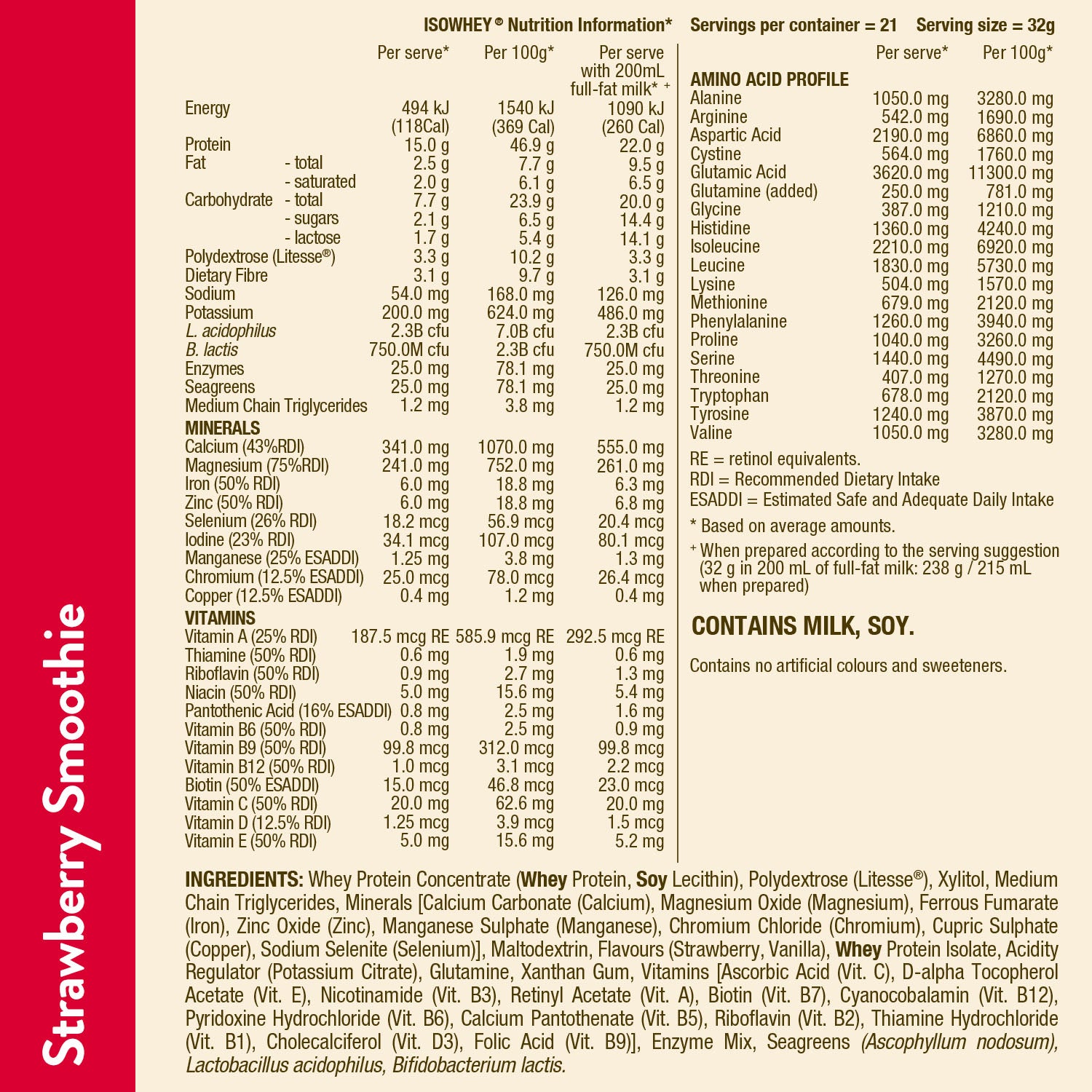 IsoWhey Complete Classic Pack | Protein Shake Bundle