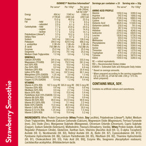 IsoWhey Complete Classic Pack | Protein Shake Bundle