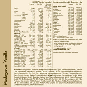 IsoWhey Complete Classic Pack | Protein Shake Bundle