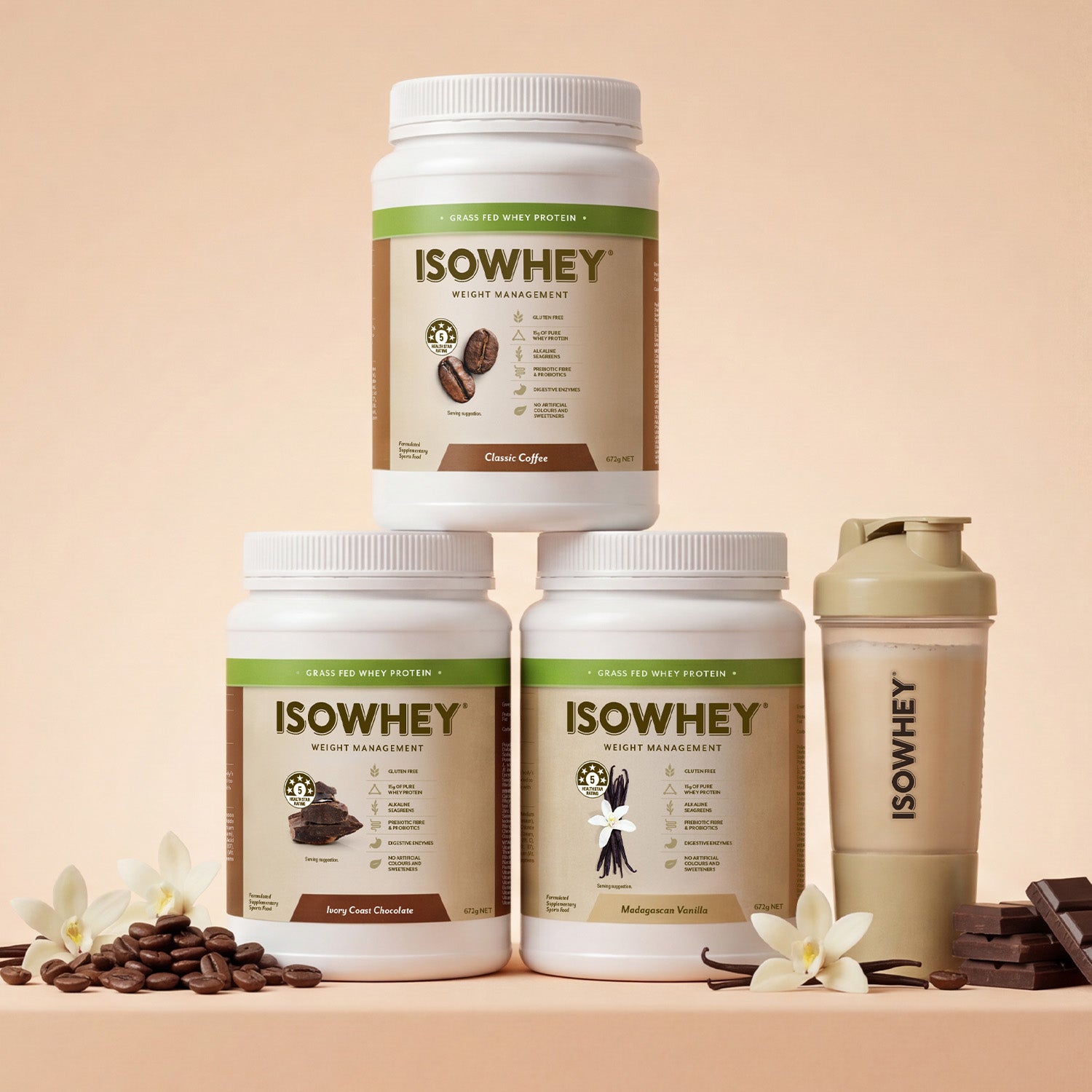 IsoWhey Complete Iconic Pack | Meal Replacement Bundle