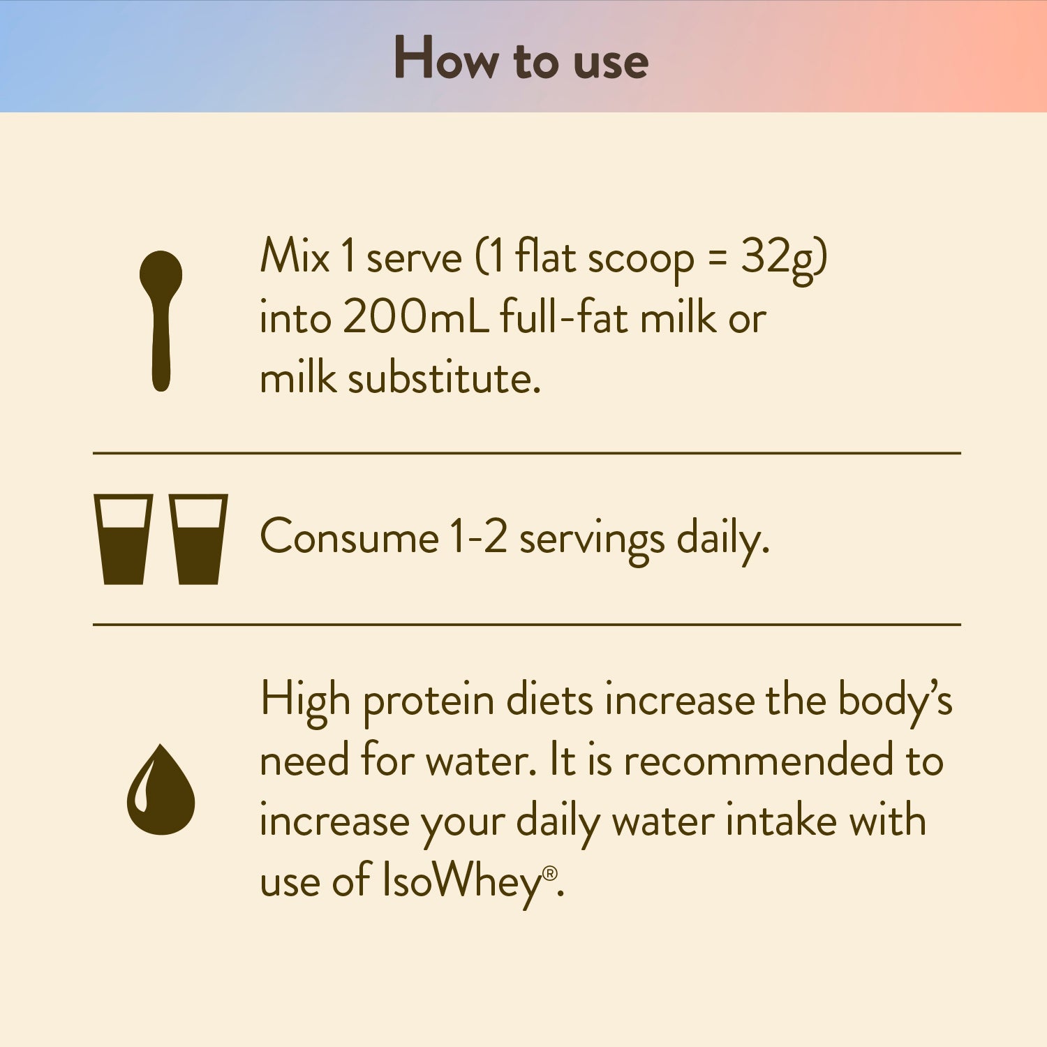 IsoWhey Complete Iconic Pack | Meal Replacement Bundle