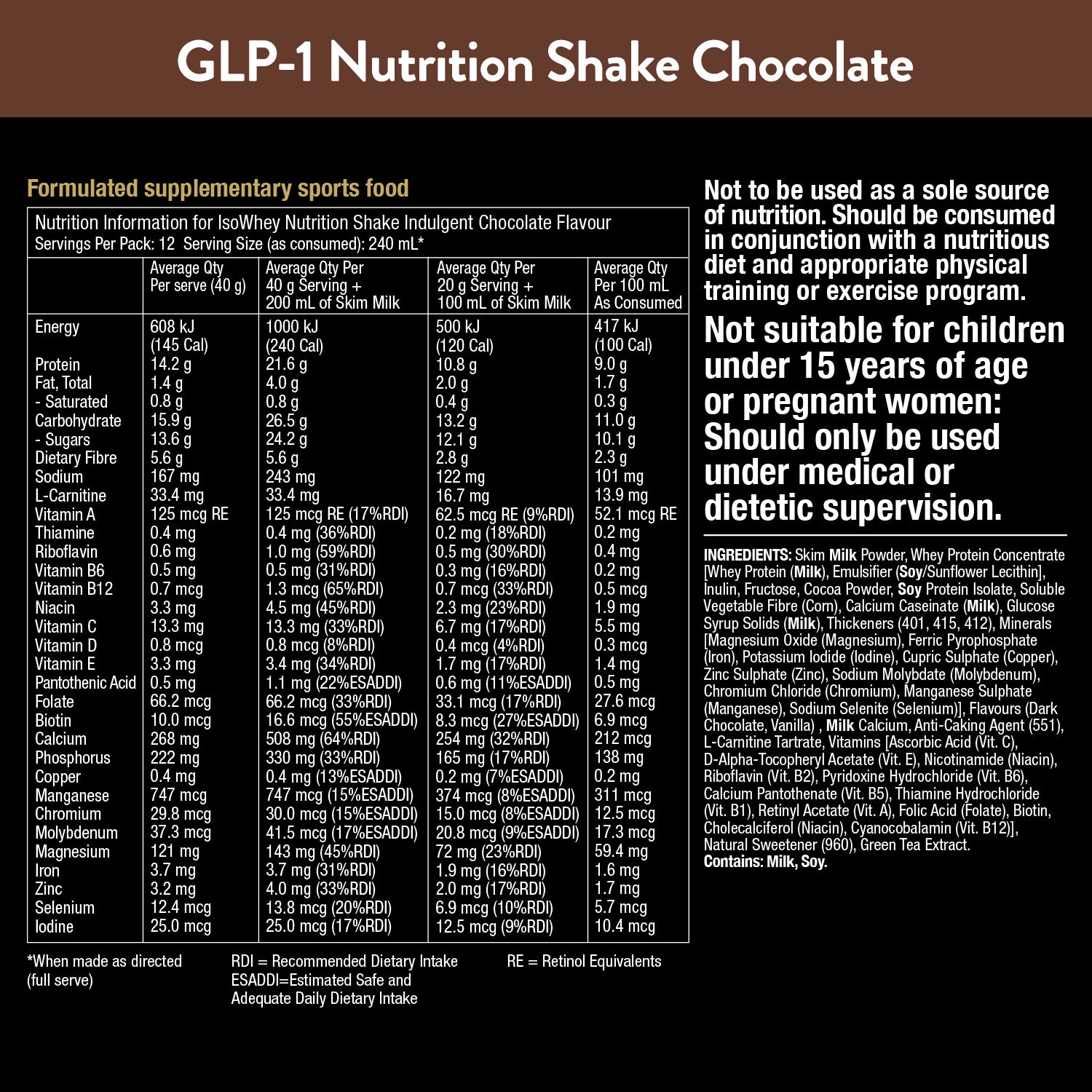IsoWhey GLP-1 Support Shake & Fibre Bundle