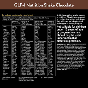 IsoWhey GLP-1 Support Shake & Fibre Bundle