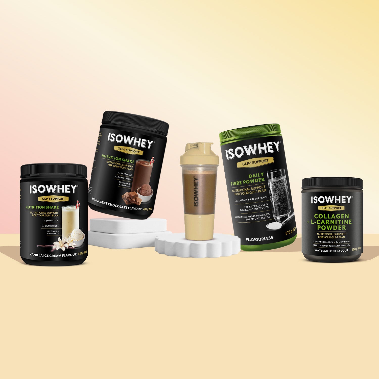 IsoWhey GLP-1 Support Shake & Fibre Bundle