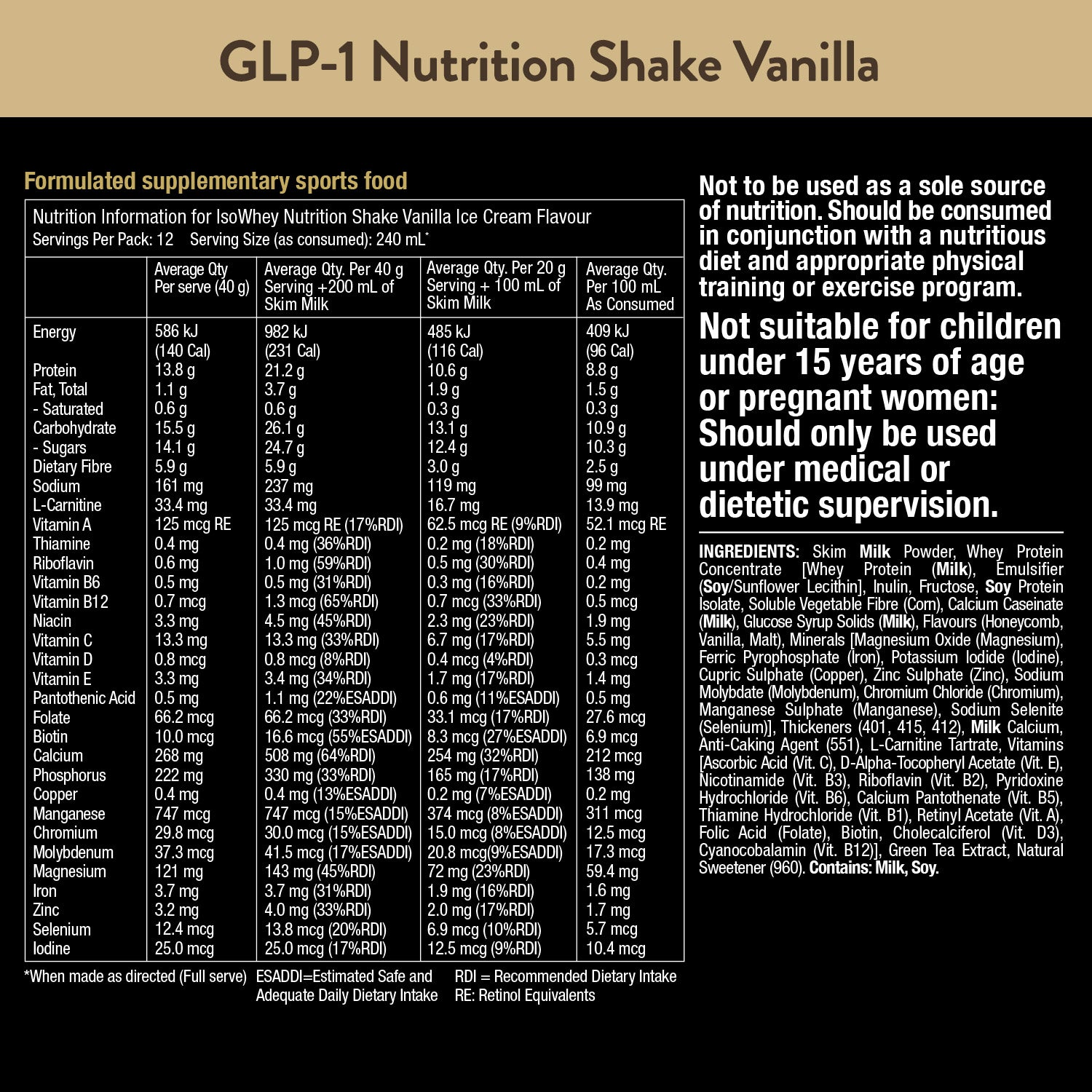 IsoWhey GLP-1 Support Shake & Fibre Bundle