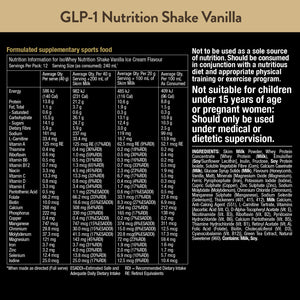 IsoWhey GLP-1 Support Shake & Fibre Bundle