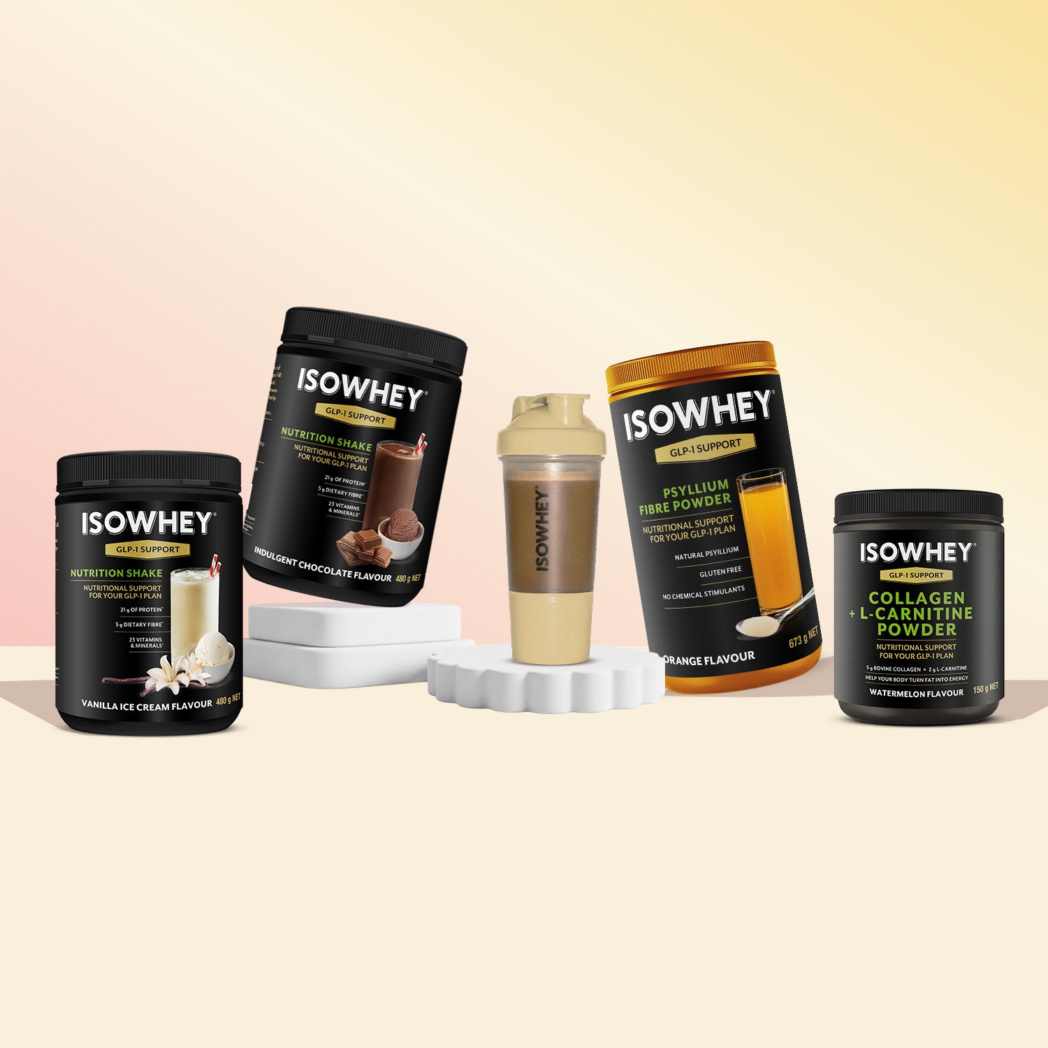 IsoWhey GLP-1 Support Shake & Psyllium Fibre Bundle