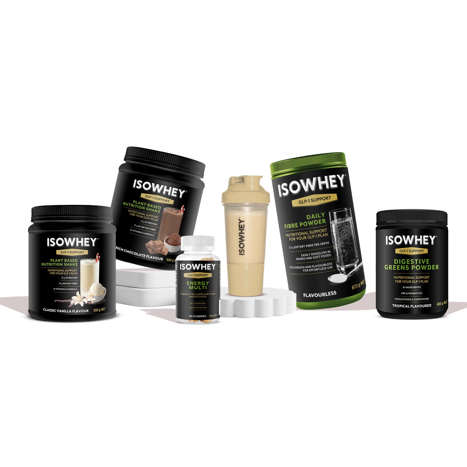 Plant-based GLP-1 support bundle with protein shakes, fibre, greens and energy gummies designed to complement your nutrition routine.