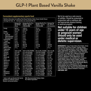 Plant-based GLP-1 support bundle with protein shakes, fibre, greens and energy gummies designed to complement your nutrition routine.