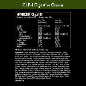 Plant-based GLP-1 support bundle with protein shakes, fibre, greens and energy gummies designed to complement your nutrition routine.