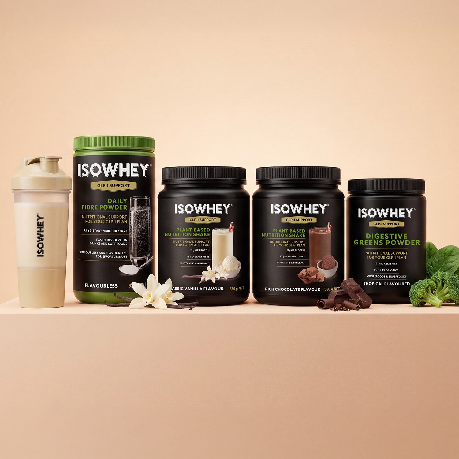 Plant-based GLP-1 support bundle with protein shakes, fibre, greens and energy gummies designed to complement your nutrition routine.