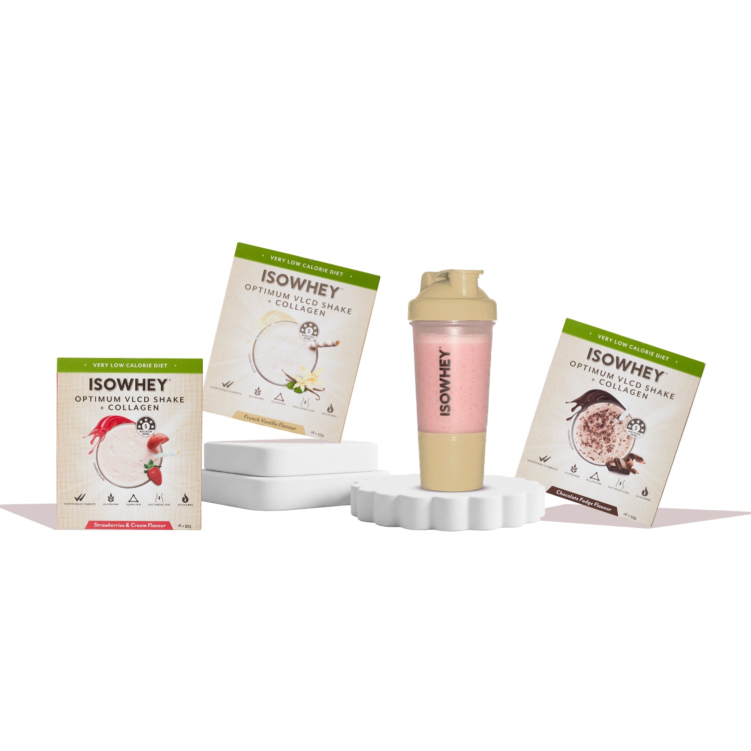 IsoWhey VLCD Starter Pack – Classic Shake Bundle