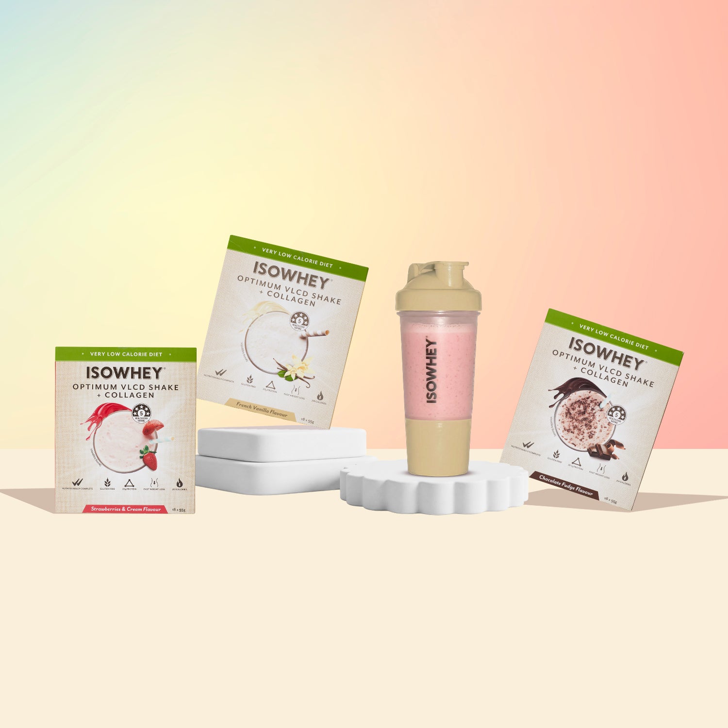 IsoWhey VLCD Starter Pack – Classic Shake Bundle