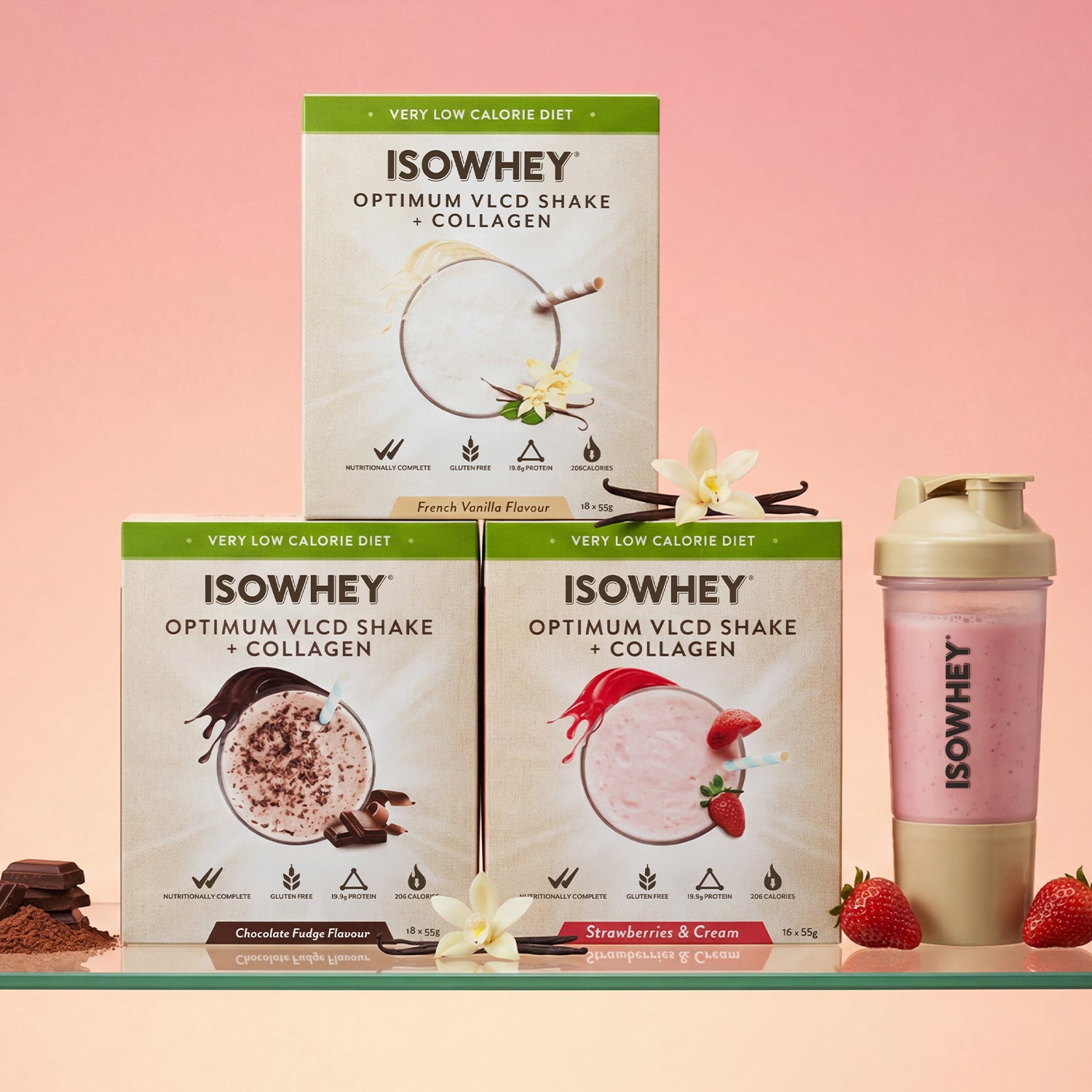 IsoWhey VLCD Starter Pack – Classic Shake Bundle