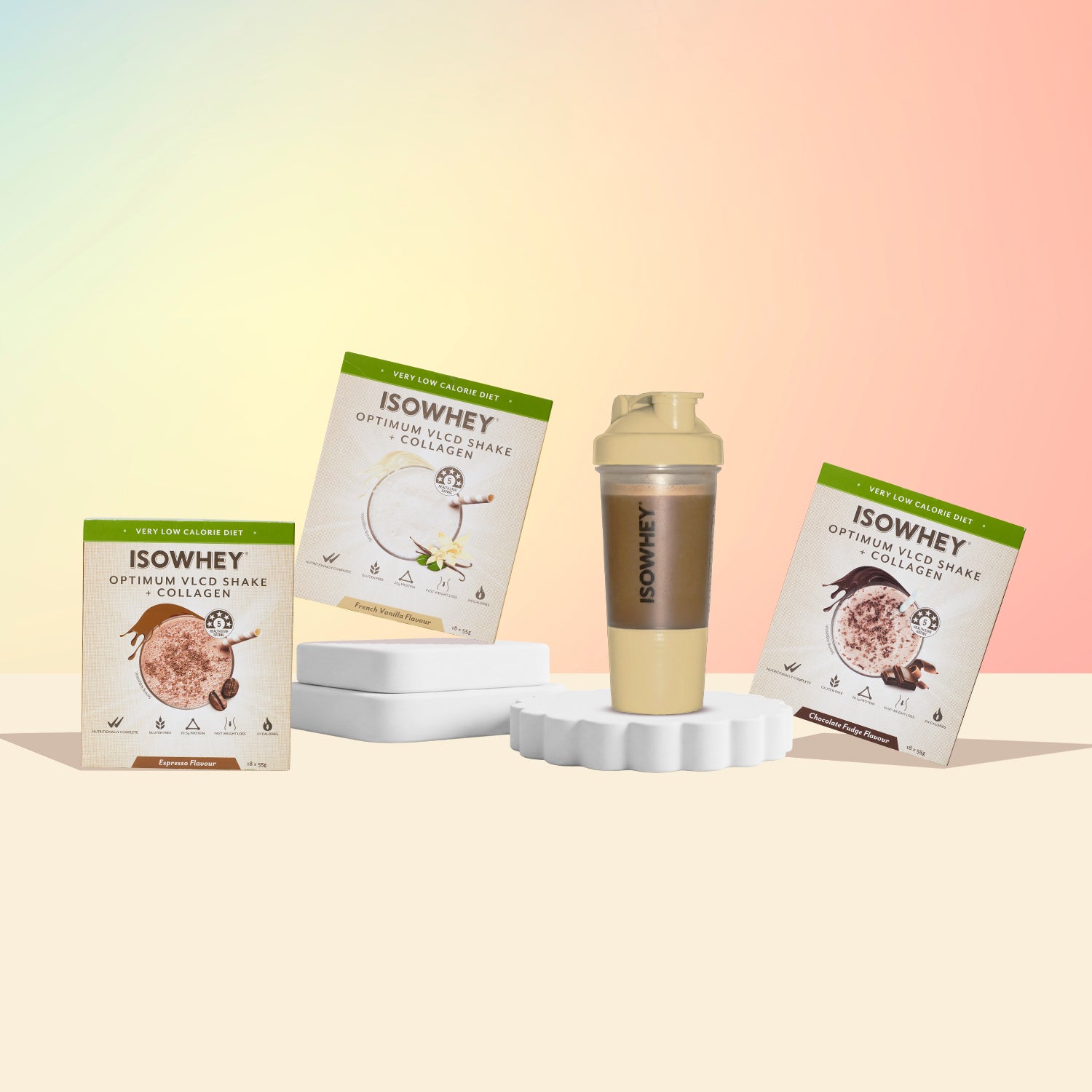 IsoWhey VLCD Starter Pack – Favourite Flavours Bundle