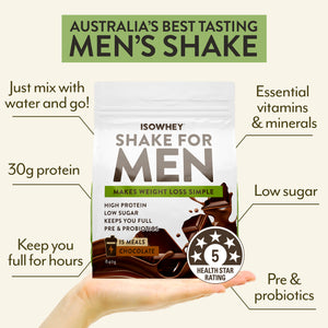 A person holds a 840g pack of IsoWhey Men's Shake  Chocolate,with text detailing the product features.