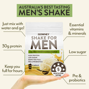 A person holds a 840g pack of IsoWhey Men's Shake  Vanilla, with text detailing the product features.