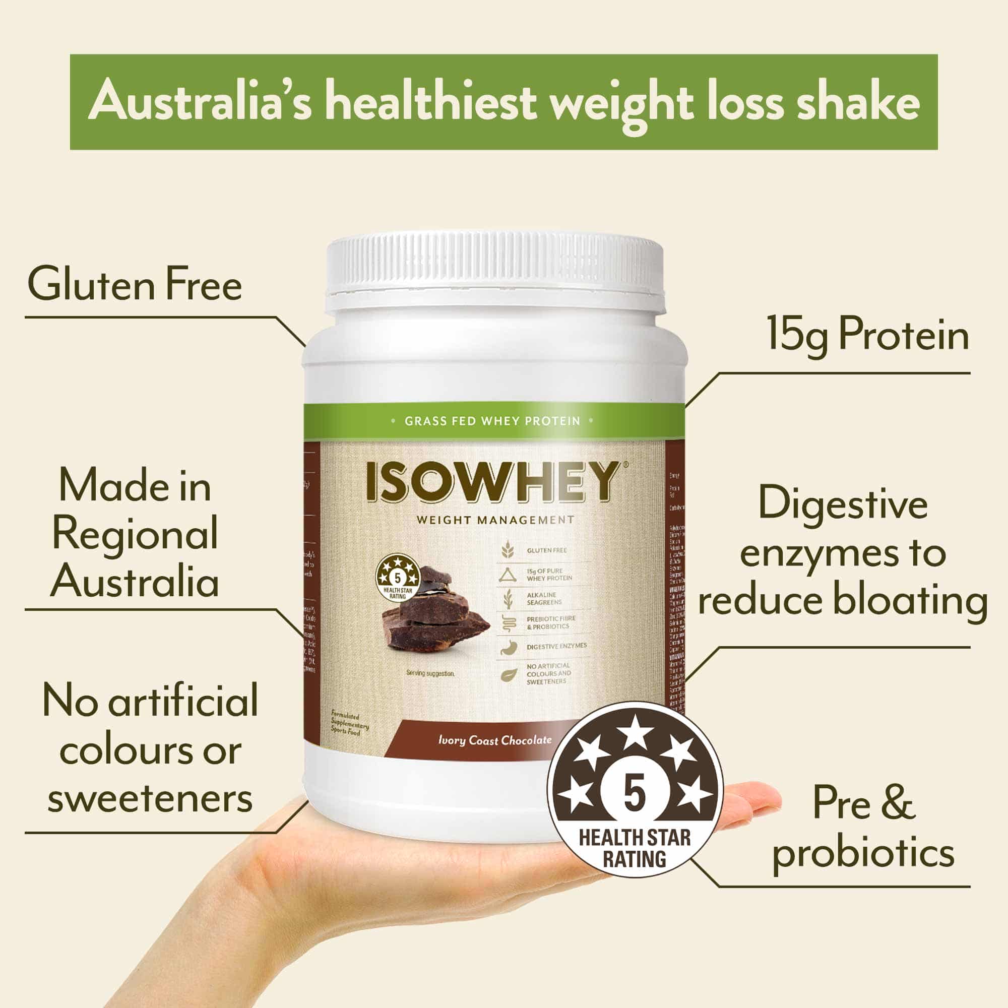 IsoWhey Complete Ivory Coast Chocolate 672g