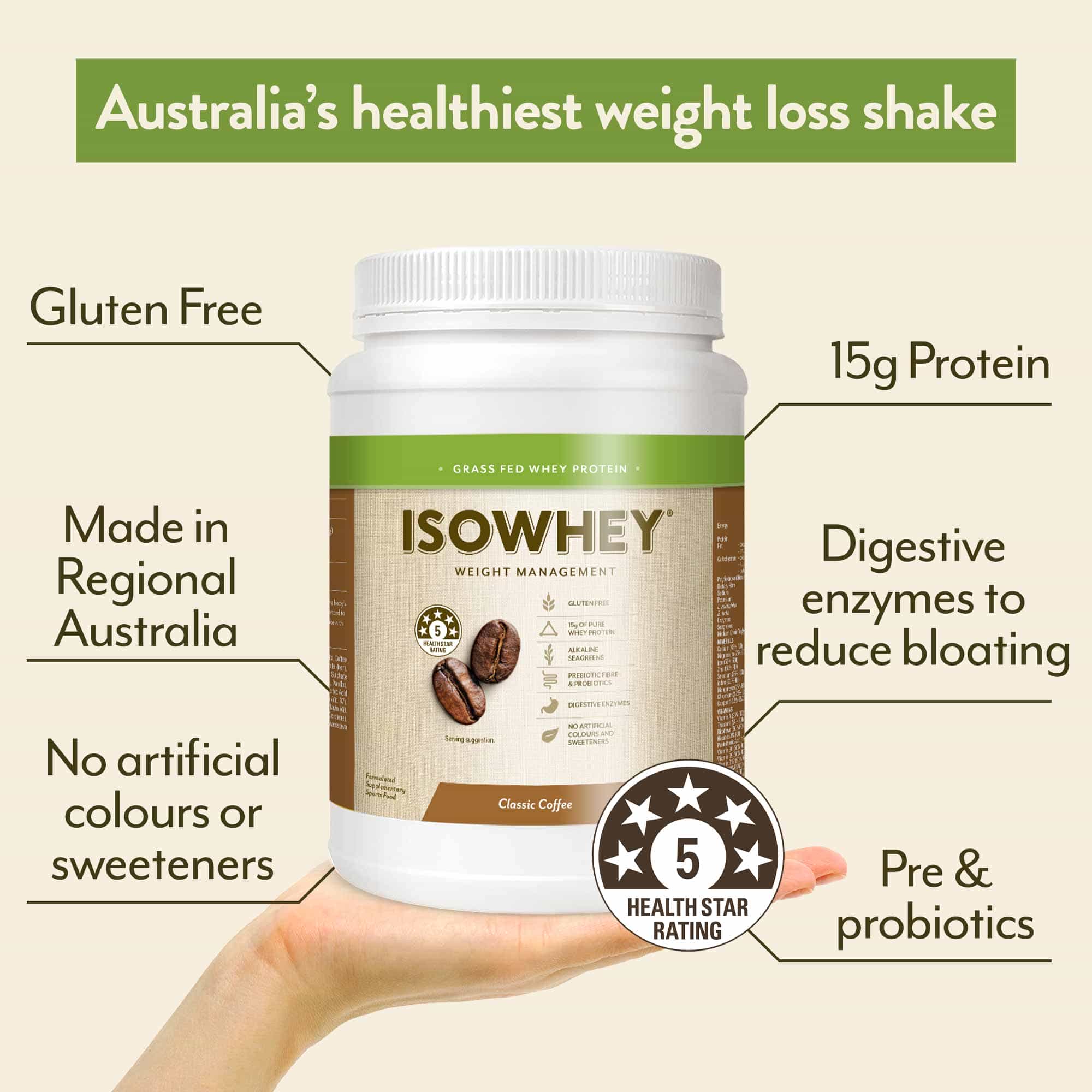 IsoWhey Complete Classic Coffee Shake 672g