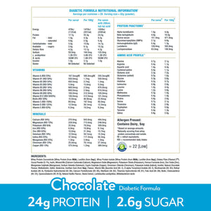 IsoWhey Clinical Nutrition Diabetic Formula Chocolate Diabetic formula Nutritional information