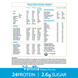 IsoWhey Clinical Nutrition Diabetic Formula Vanilla 640g with nutritional information