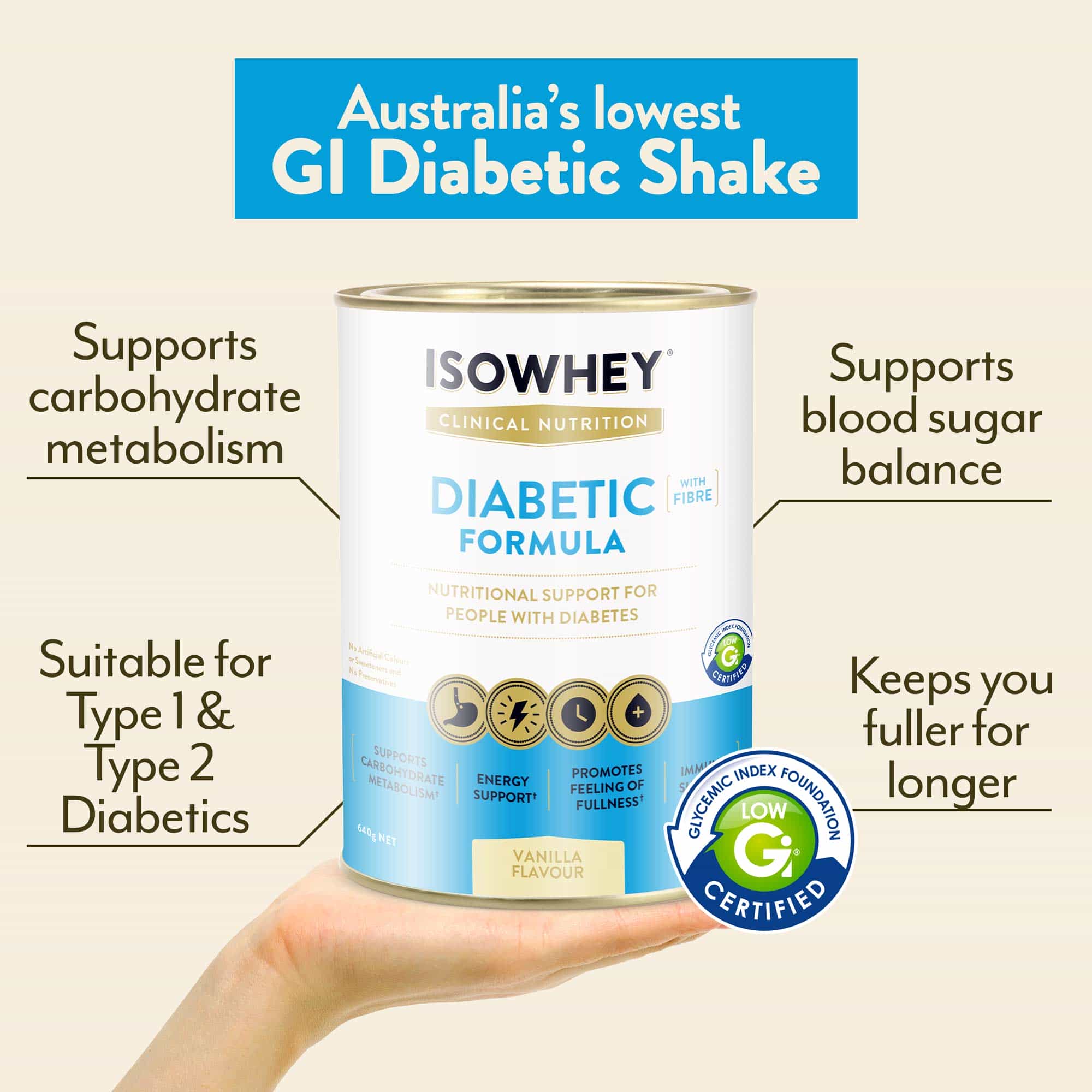 IsoWhey Clinical Nutrition Diabetic Formula Vanilla 640g with text details