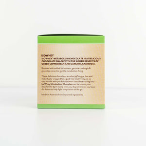 IsoWhey Metabolism Chocolate 15x10g Back Of Box