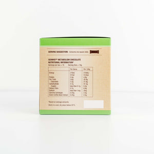 IsoWhey Metabolism Chocolate 15x10g Back Of Box With Nutritional Information