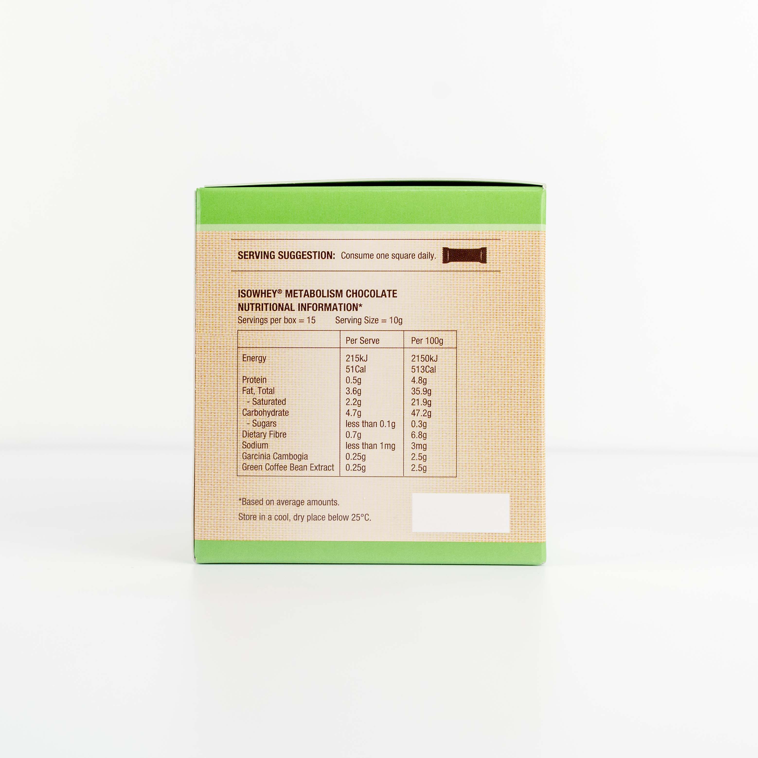 IsoWhey Metabolism Chocolate 15x10g Back Of Box With Nutritional Information