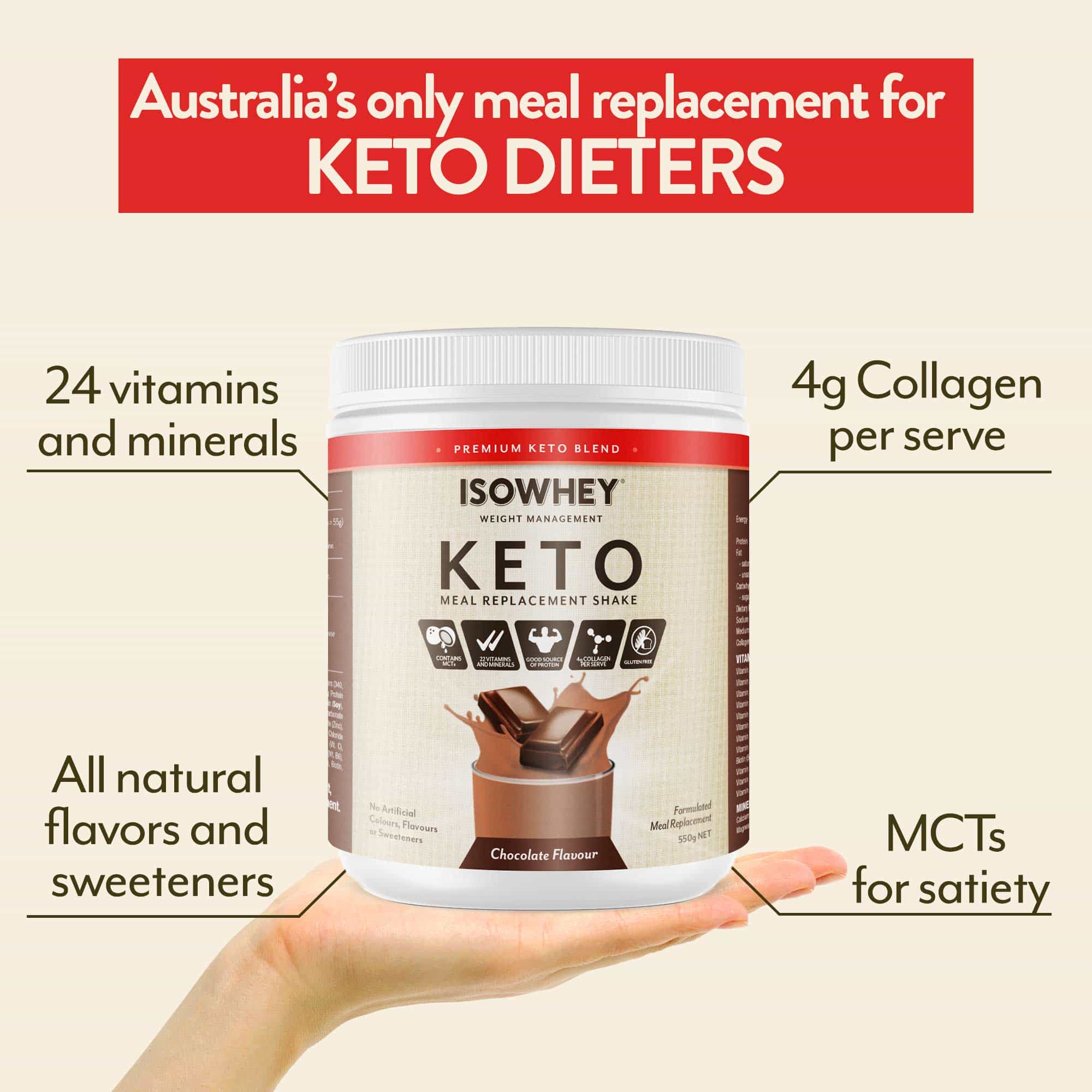 IsoWhey Keto Meal Replacement Shake Chocolate 550g for Keto dieters
