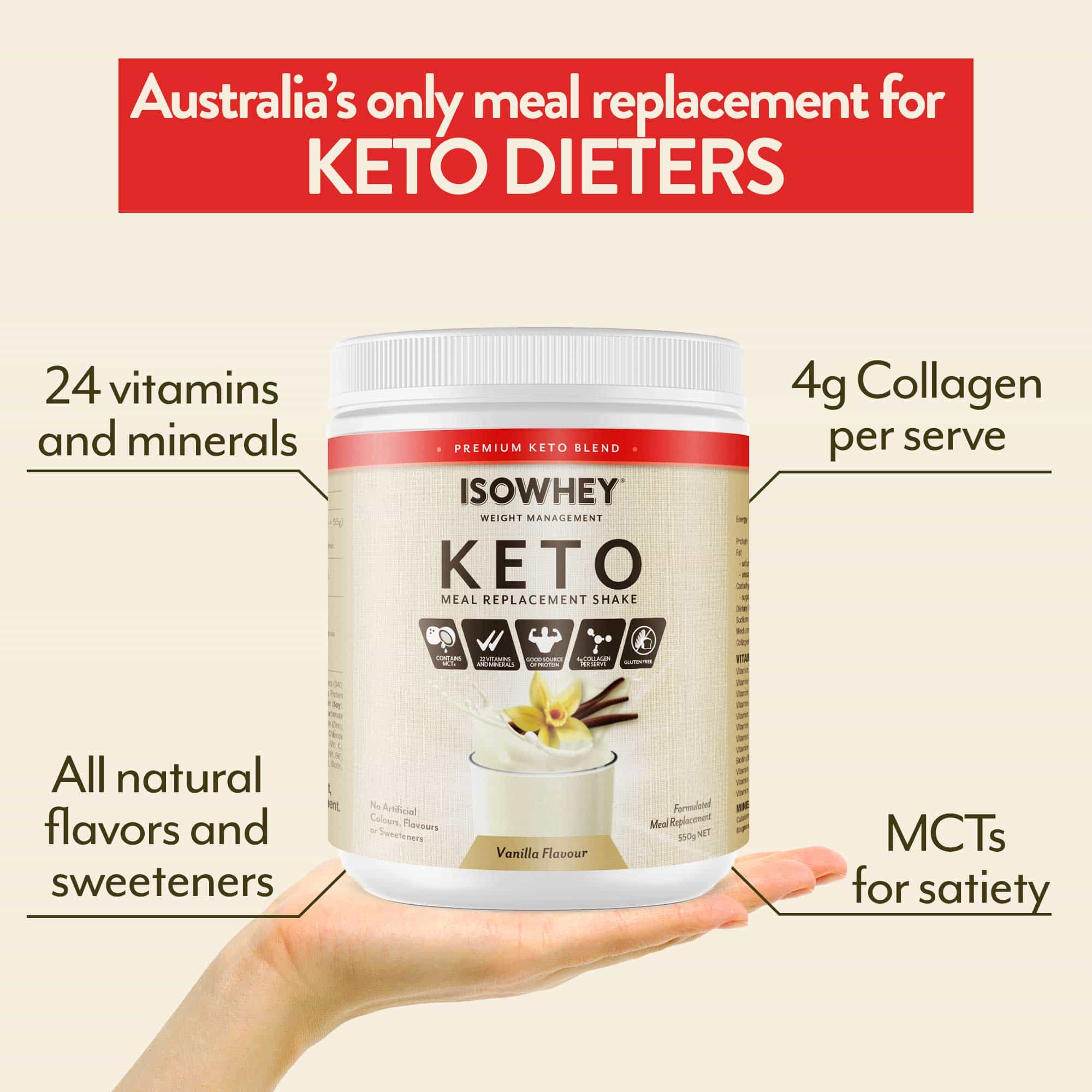 IsoWhey Keto Shake, 550g bottle with Vanilla flavor, shown on palm, highlighting key product features.