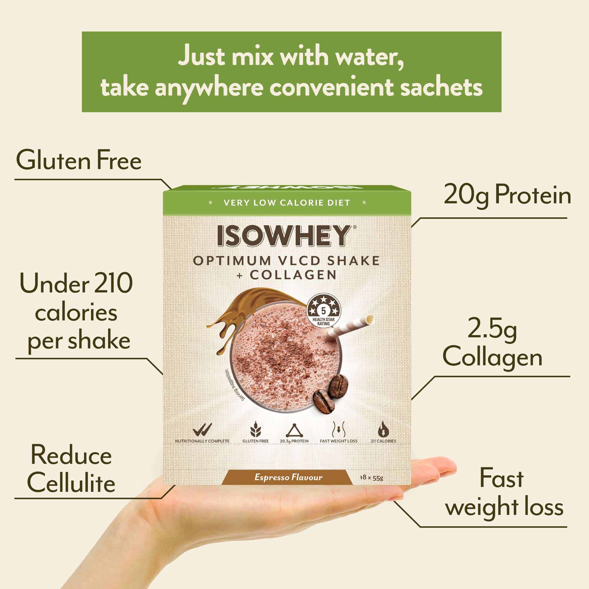 IsoWhey Optimum VLCD Espresso 18x55g with text details